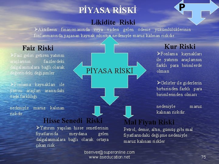 P PİYASA RİSKİ Likidite Riski ØAktiflerin finansmanında veya vadesi gelen ödeme yükümlülüklerinin fonlanmasında yaşanan