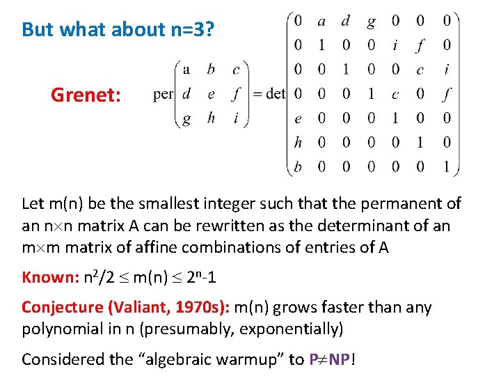 But what about n=3? Grenet: Let m(n) be the smallest integer such that the