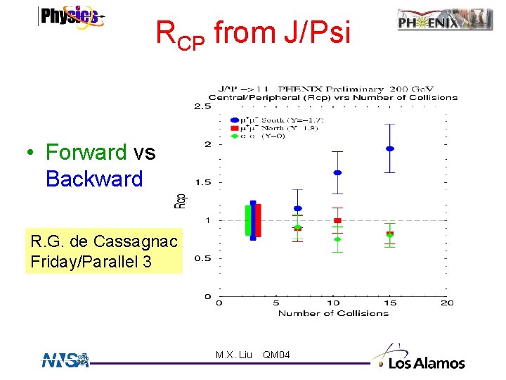 RCP from J/Psi • Forward vs Backward R. G. de Cassagnac Friday/Parallel 3 M.