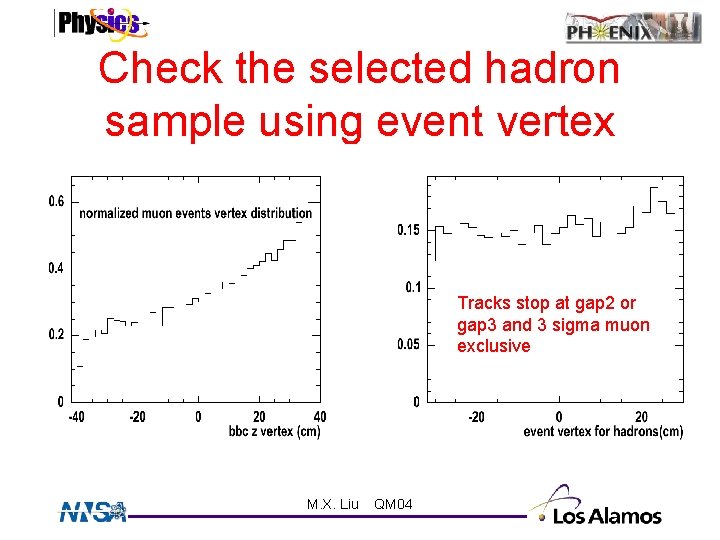 Check the selected hadron sample using event vertex Tracks stop at gap 2 or