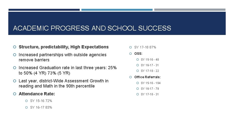 ACADEMIC PROGRESS AND SCHOOL SUCCESS Structure, predictability, High Expectations SY 17 -18 87% Increased