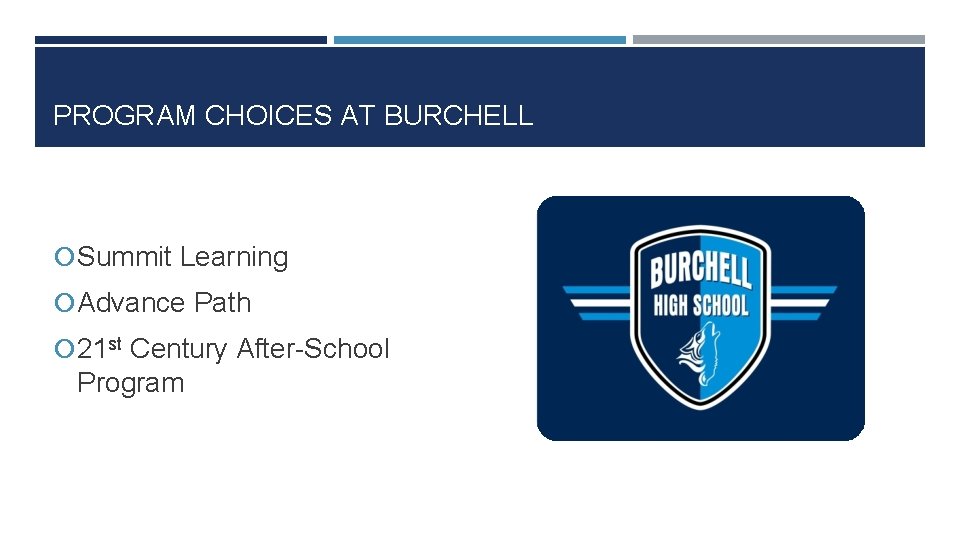 PROGRAM CHOICES AT BURCHELL Summit Learning Advance Path 21 st Century After-School Program 