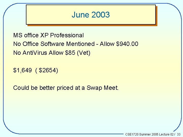 June 2003 MS office XP Professional No Office Software Mentioned - Allow $940. 00