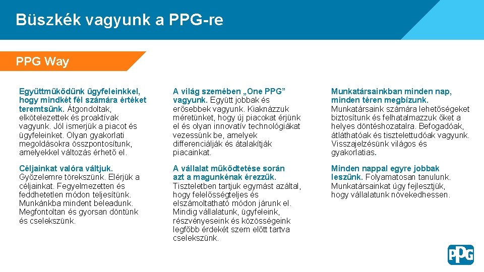 Büszkék vagyunk a PPG-re PPG Way Együttműködünk Our Strategyügyfeleinkkel, A világ szemében „One PPG”