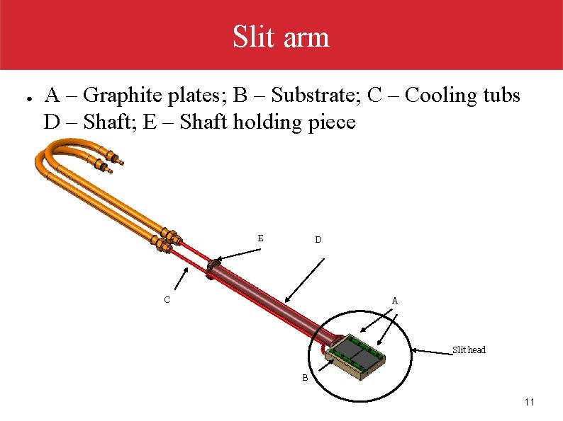 Slit arm ● A – Graphite plates; B – Substrate; C – Cooling tubs