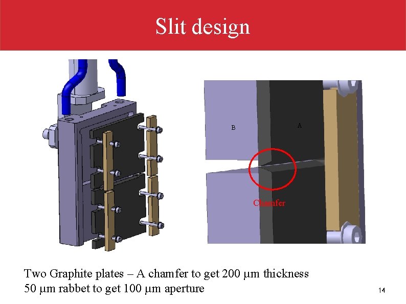 Slit design A B Chamfer Two Graphite plates – A chamfer to get 200