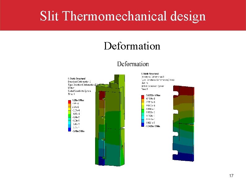 Slit Thermomechanical design Deformation 17 