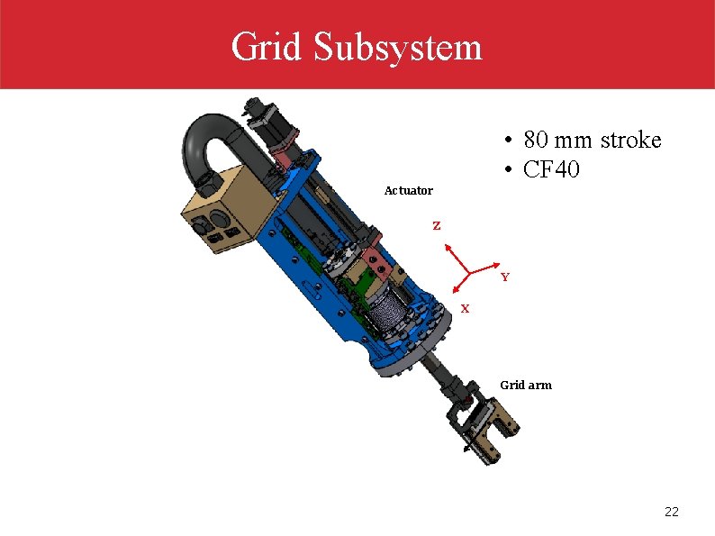 Grid Subsystem • 80 mm stroke • CF 40 Actuator Z Y X Grid