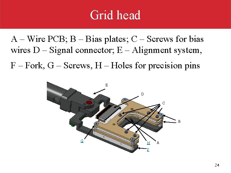 Grid head A – Wire PCB; B – Bias plates; C – Screws for