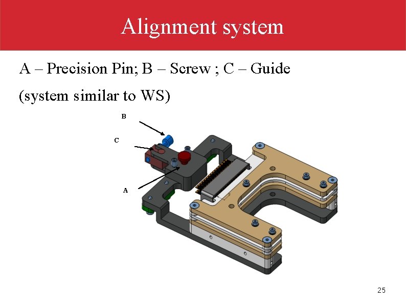 Alignment system A – Precision Pin; B – Screw ; C – Guide (system