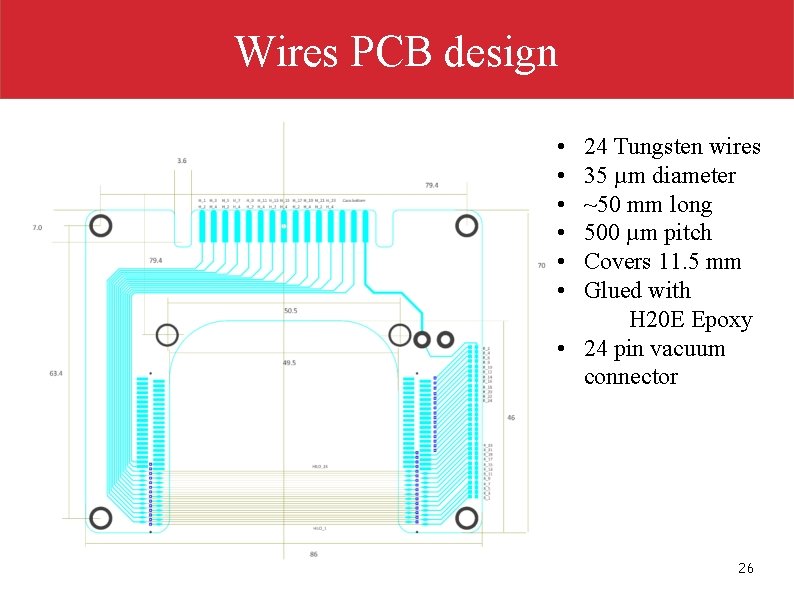 Wires PCB design • • • 24 Tungsten wires 35 µm diameter ~50 mm