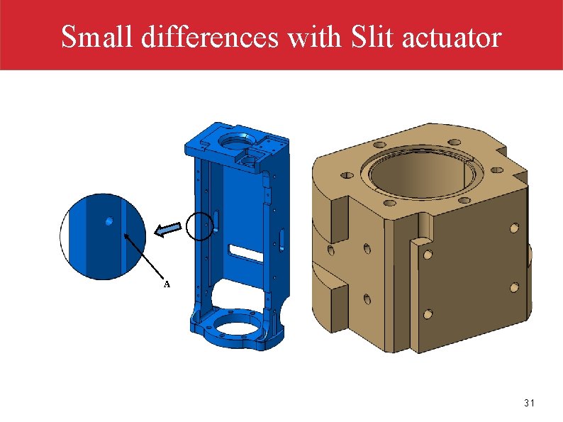 Small differences with Slit actuator A 31 