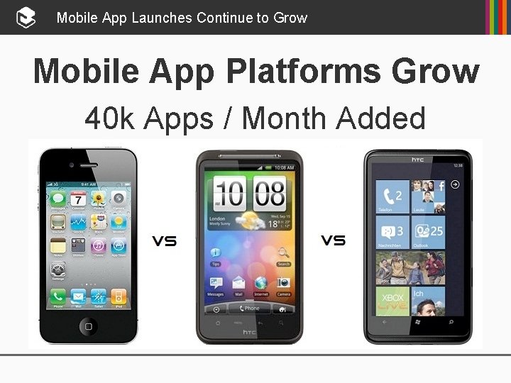 Mobile App Launches Continue to Grow Mobile App Platforms Grow 40 k Apps /