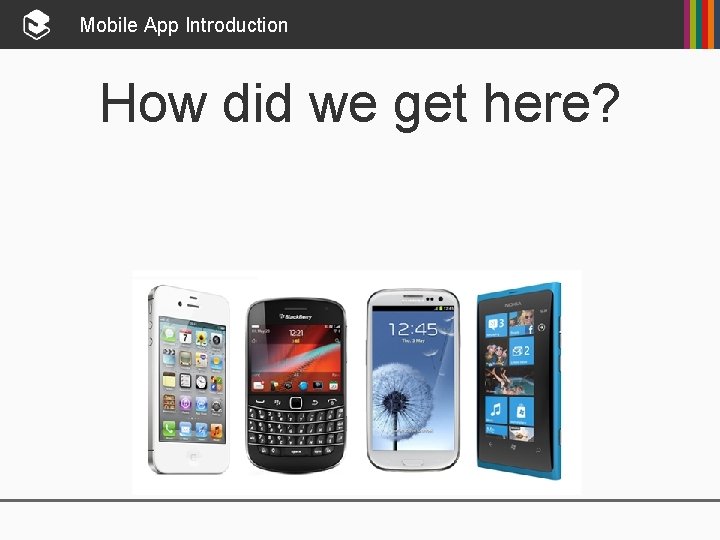 Mobile App Introduction How did we get here? 