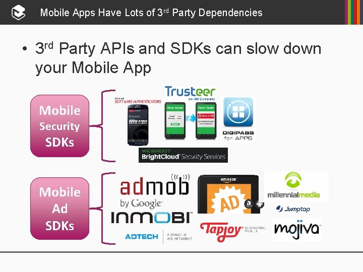 Mobile Apps Have Lots of 3 rd Party Dependencies • 3 rd Party APIs