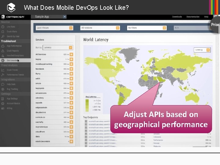 What Does Mobile Dev. Ops Look Like? Adjust APIs based on geographical performance 