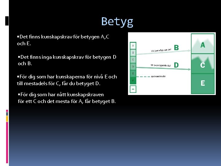 Betyg • Det finns kunskapskrav för betygen A, C och E. • Det finns