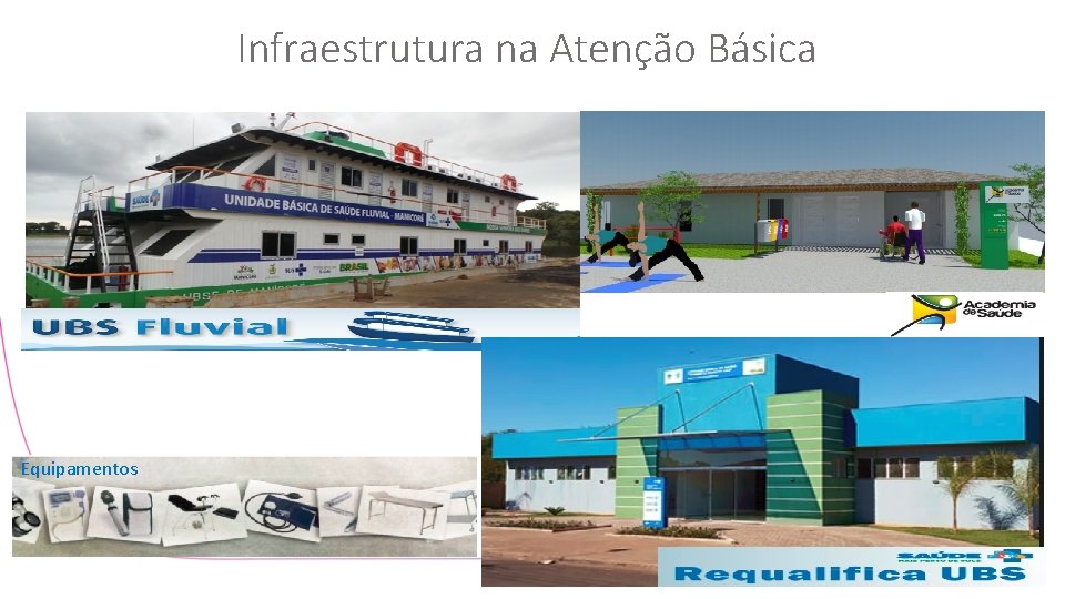 Infraestrutura na Atenção Básica Equipamentos 