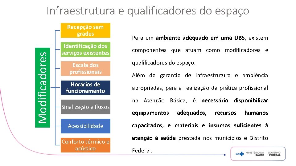 Infraestrutura e qualificadores do espaço Modificadores Recepção sem grades Identificação dos serviços existentes Escala