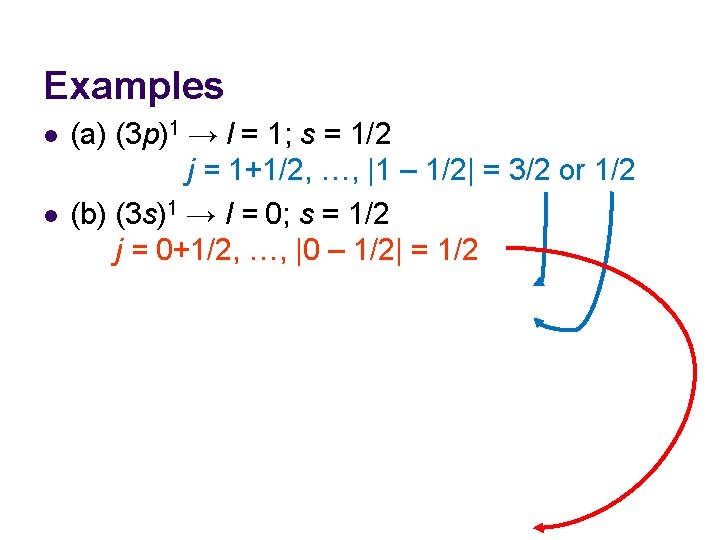 Examples l l (a) (3 p)1 → l = 1; s = 1/2 j Examples l l (a) (3 p)1 → l = 1; s = 1/2 j
