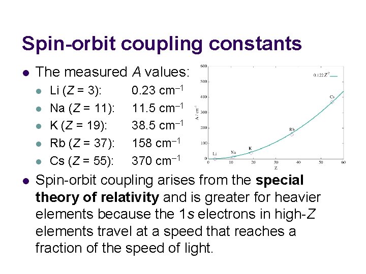 Spin-orbit coupling constants l The measured A values: l l l Li (Z = Spin-orbit coupling constants l The measured A values: l l l Li (Z =
