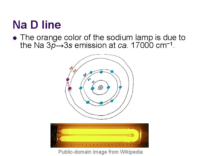 Na D line l The orange color of the sodium lamp is due to Na D line l The orange color of the sodium lamp is due to