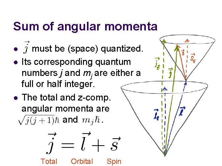 Sum of angular momenta l l l must be (space) quantized. Its corresponding quantum Sum of angular momenta l l l must be (space) quantized. Its corresponding quantum