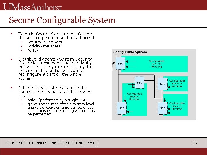 Secure Configurable System § To build Secure Configurable System three main points must be