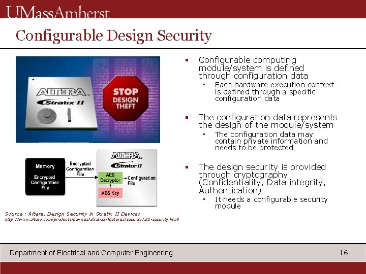 Configurable Design Security § Configurable computing module/system is defined through configuration data • §