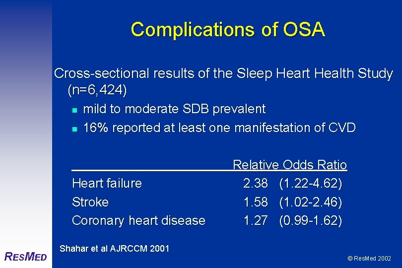 Complications of OSA Cross-sectional results of the Sleep Heart Health Study (n=6, 424) n