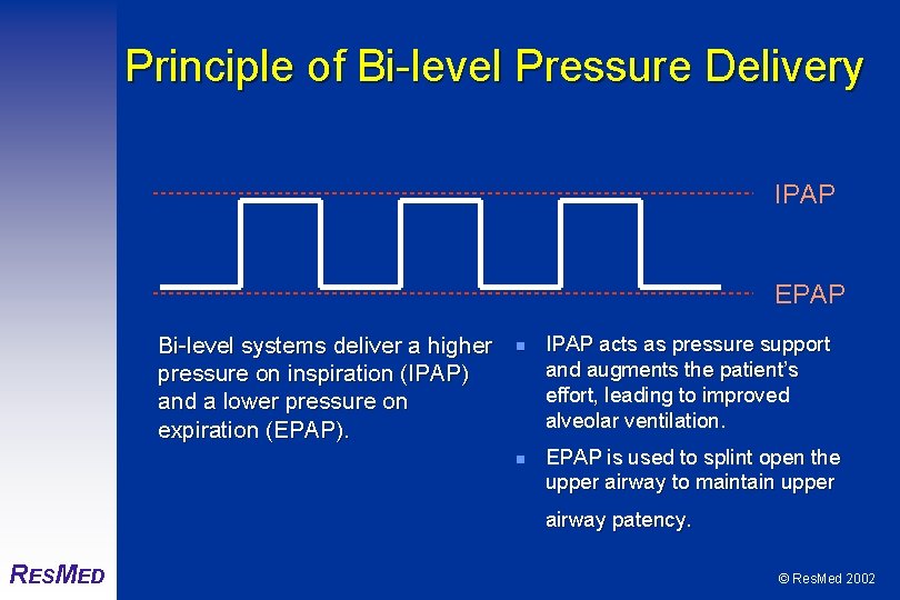 Principle of Bi-level Pressure Delivery IPAP EPAP Bi-level systems deliver a higher pressure on