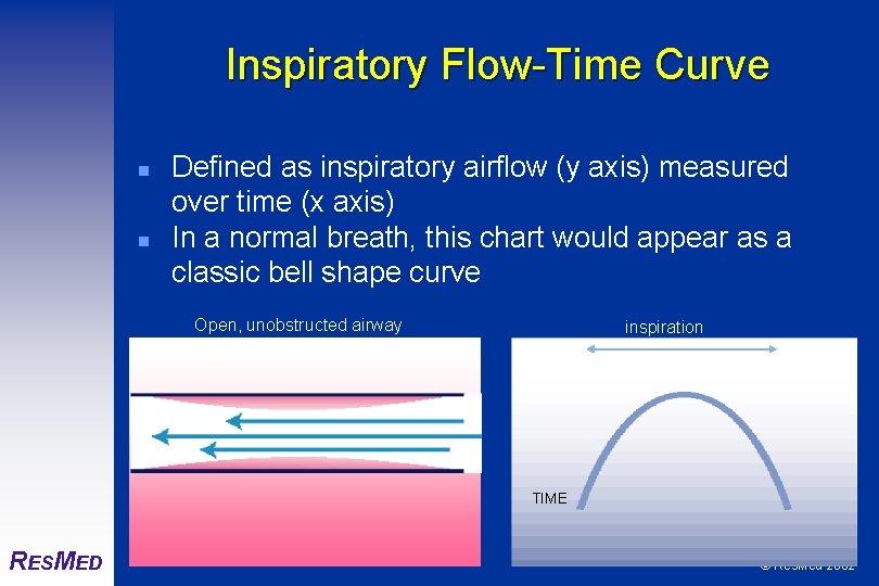 Inspiratory Flow-Time Curve n n Defined as inspiratory airflow (y axis) measured over time