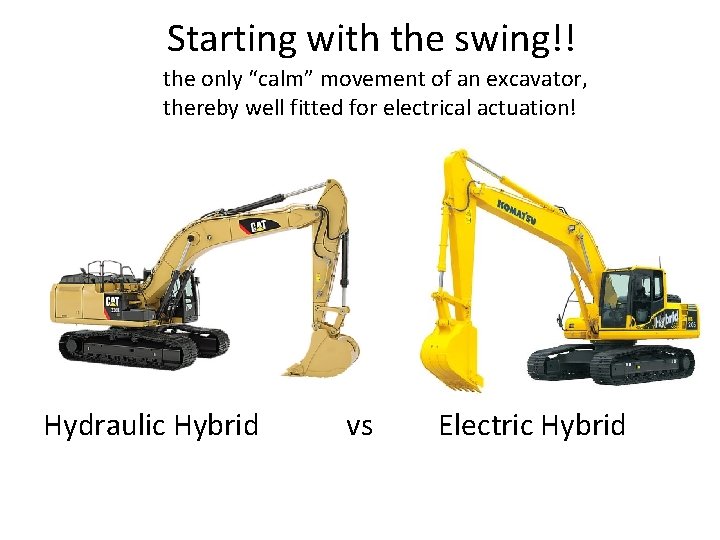 Timewith for athe fight! Starting swing!! the only “calm” movement of an excavator, thereby