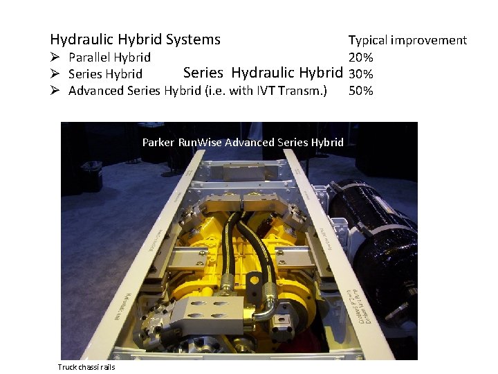 Hydraulic Hybrid Systems Ø Parallel Hybrid Series Hydraulic Hybrid Ø Series Hybrid Ø Advanced
