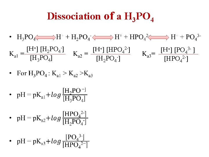 Dissociation of a H 3 PO 4 [H+] [H 2 PO 4 -] [H