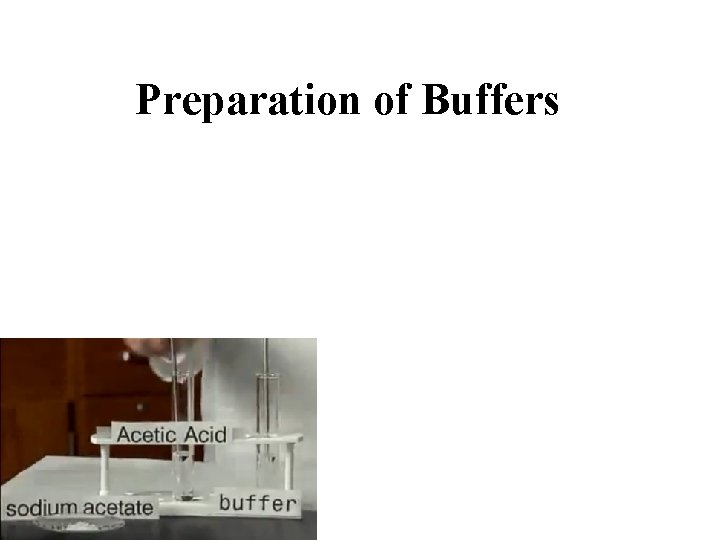 Preparation of Buffers 