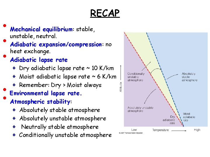  • • • RECAP Mechanical equilibrium: stable, unstable, neutral. Adiabatic expansion/compression: no heat