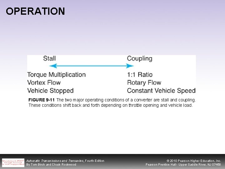 OPERATION FIGURE 9 -11 The two major operating conditions of a converter are stall