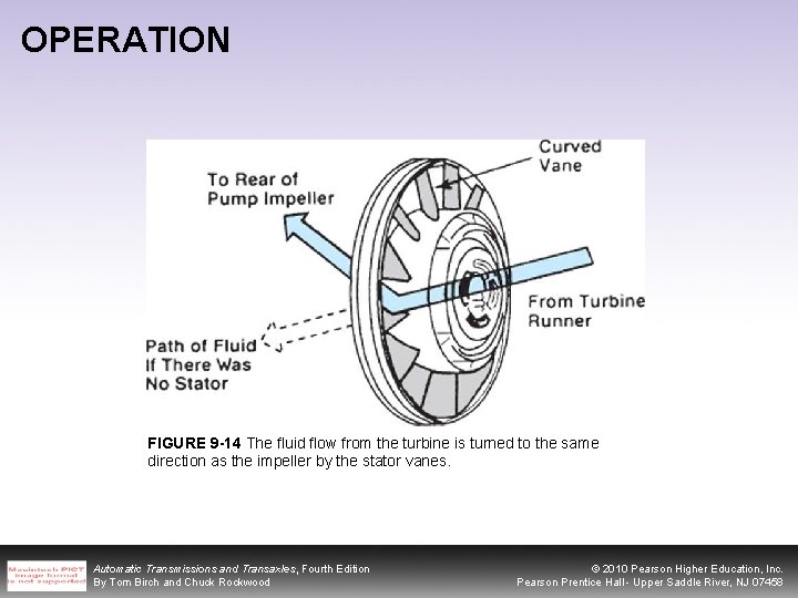 OPERATION FIGURE 9 -14 The fluid flow from the turbine is turned to the