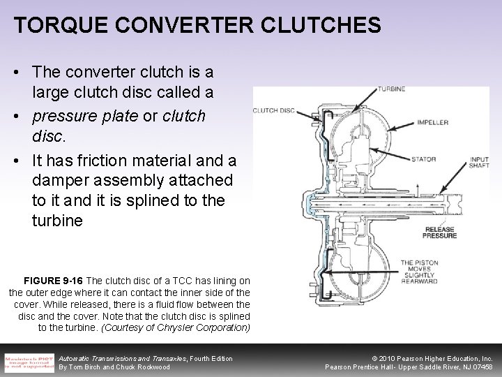 TORQUE CONVERTER CLUTCHES • The converter clutch is a large clutch disc called a