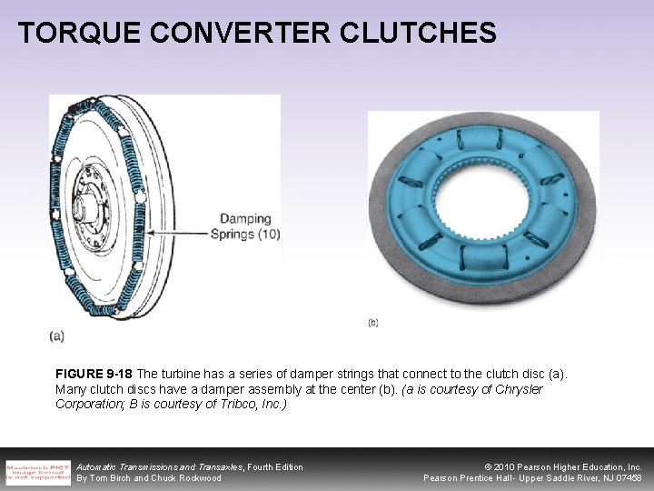 TORQUE CONVERTER CLUTCHES FIGURE 9 -18 The turbine has a series of damper strings