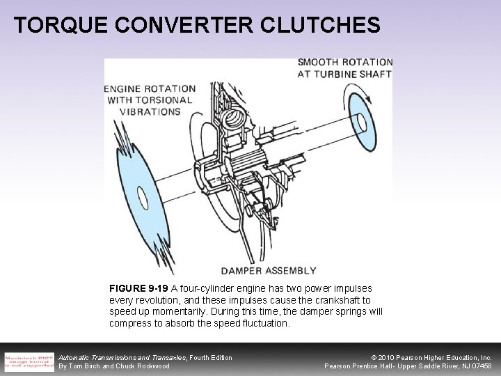 TORQUE CONVERTER CLUTCHES FIGURE 9 -19 A four-cylinder engine has two power impulses every