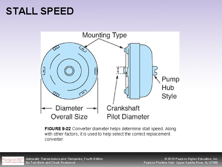 STALL SPEED FIGURE 9 -22 Converter diameter helps determine stall speed. Along with other