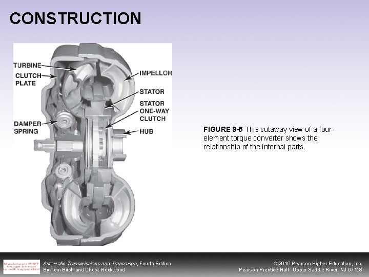 CONSTRUCTION FIGURE 9 -5 This cutaway view of a fourelement torque converter shows the