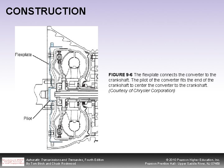 CONSTRUCTION FIGURE 9 -6 The flexplate connects the converter to the crankshaft. The pilot