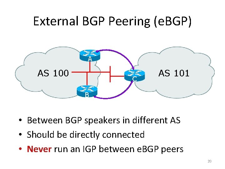 External BGP Peering (e. BGP) A AS 100 C AS 101 B • Between