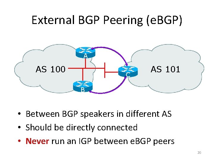 External BGP Peering (e. BGP) A AS 100 C AS 101 B • Between External BGP Peering (e. BGP) A AS 100 C AS 101 B • Between