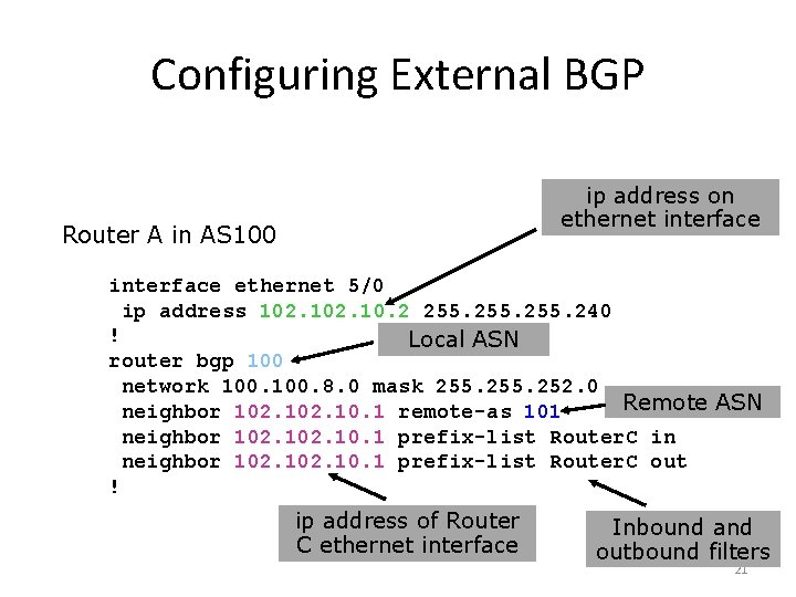 Configuring External BGP ip address on ethernet interface Router A in AS 100 interface