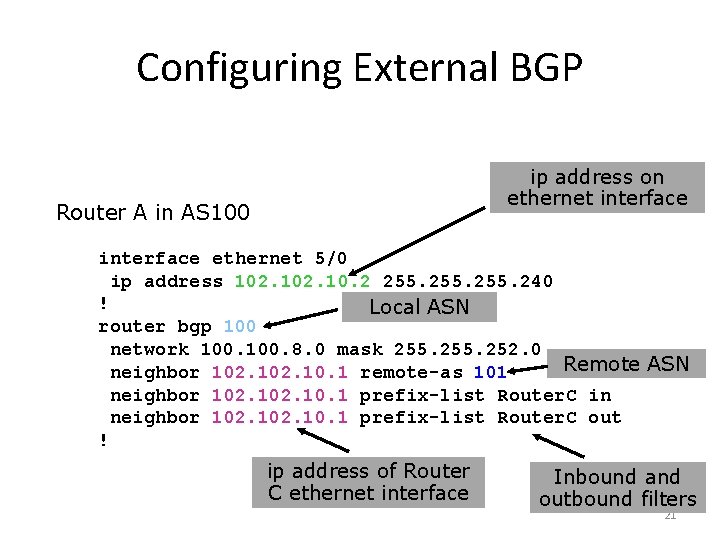 Configuring External BGP ip address on ethernet interface Router A in AS 100 interface Configuring External BGP ip address on ethernet interface Router A in AS 100 interface