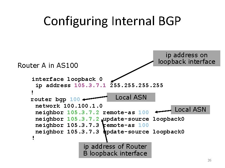 Configuring Internal BGP ip address on loopback interface Router A in AS 100 interface Configuring Internal BGP ip address on loopback interface Router A in AS 100 interface